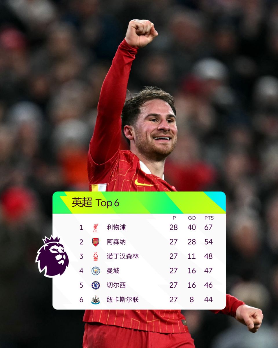 中超改跨年制，融入世界还是盲目跟风？（中超跨年赛制：与世界接轨还是盲目随大流？）