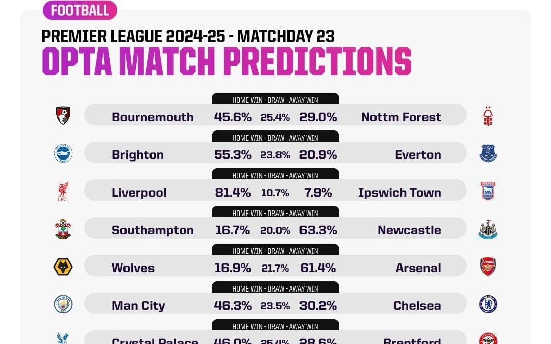 佛罗伦萨连续8场不胜，赛后哲科拿着扩音器与球迷沟通（佛罗伦萨陷入八场不胜，哲科赛后用扩音器与球迷对话）